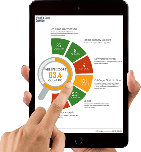 Digital Marketing Dashboard